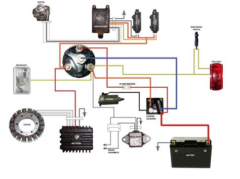 motorcyle distribution box and relay diagrams|motorcycle electrical system diagram.